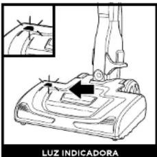 SHARK Rocket Pro Plus HV372 - GUARDE ESTAS INSTRUCCIONES - 3
