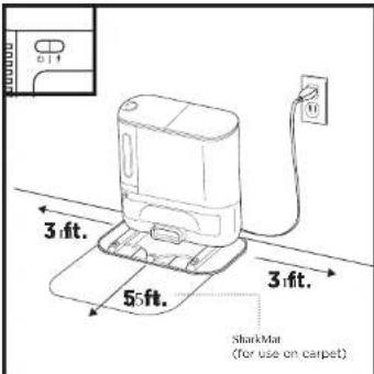 3 ft. 5 ft. 3 ft. SharkMat (for use on carpet)