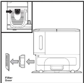 Filter Door
