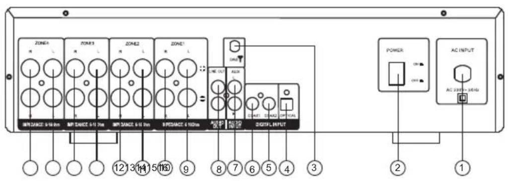 Auna AMP4000 DAB - Rückansicht - 1