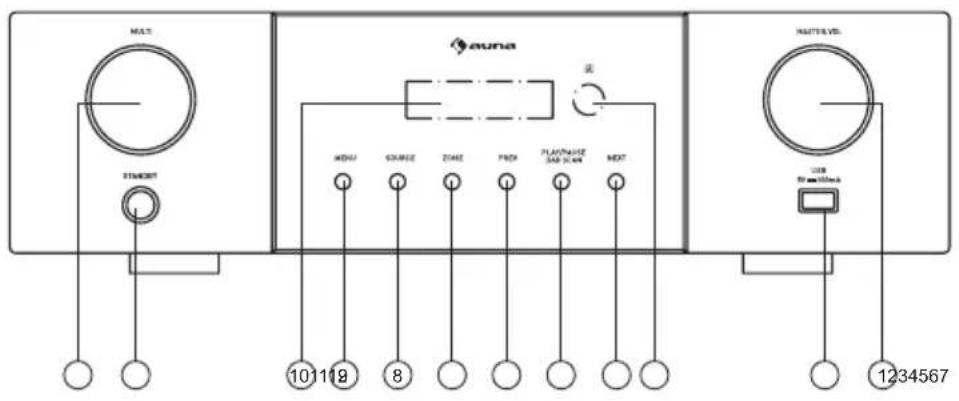 Auna AMP4000 DAB - Voorkant - 1