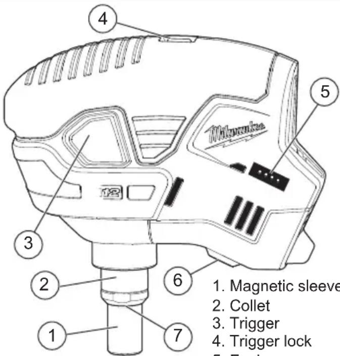 MILWAUKEE M12 245821 - FUNCTIONAL DESCRIPTION - 1