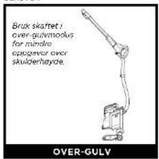 Bruk skaffet i over-gulvmoolus for mindre opogexor over skulderhayde. OVER-GULV