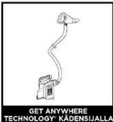 GET ANYWHERE TECHNOLOGY® KÄDENSIJALLA