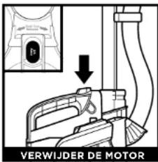 F VERWIJDER DE MOTOR