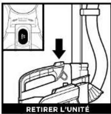 SHARK ICZ300EU - L'UNITÉ, LE MANCHE ET LE TUBE SONT DÉTACHABLES - 1