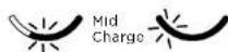 SHARK ICZ300EU - Charging: One light flashes - 2