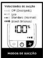 SHARK ICZ300EU - DEFINIÇÕES - 4