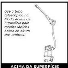 Use o tubo telescopica na Modo Acima de Superficie para tarefas rápidas acima de afium dos ambros. ACIMA DA SUPERFICIE