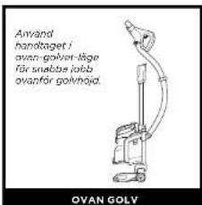 Använd handataget i ovan-golver-lige för snäbbe jobb ovanför golvhöld. OVAN GOLV