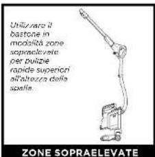 Utilizzare il bastone in modellà zone sopraelevate per pulize rapide superiori all'altenza della spelle. ZONE SOPRAELEVATE