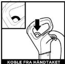 KOBLE FRA HÄNDTAKET