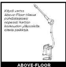 Könyö verta Above-Floor-bieusa pundistaakesi nopeosti hardan korkeuden yibouella oleva paikkaja.