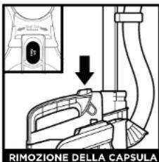 RIMOZIONE DELLA CAPSULA