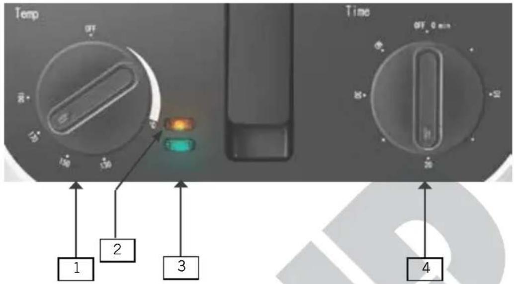 UNOLD Design 58625 - ELEMENT OBSŁUGI - 1