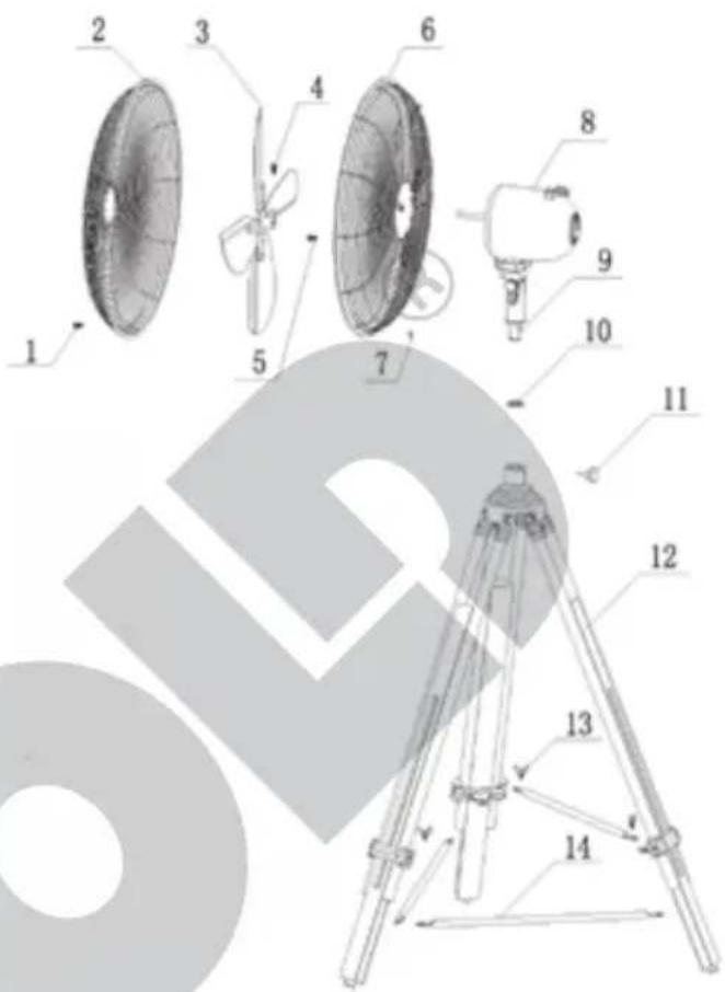 UNOLD Kolonial 86895 - TSCHECHIEN - 1
