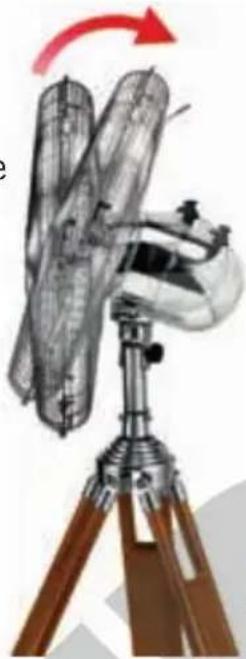 UNOLD Kolonial 86895 - Régler l'angle d'inclinaison - 1