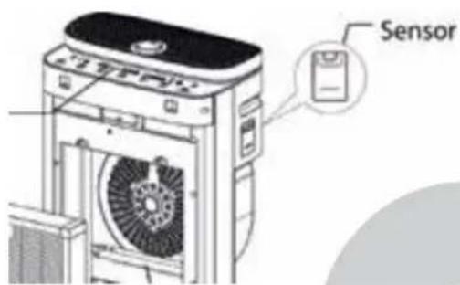 UNOLD Omega 87610 - SENSOR REINIGEN - 1