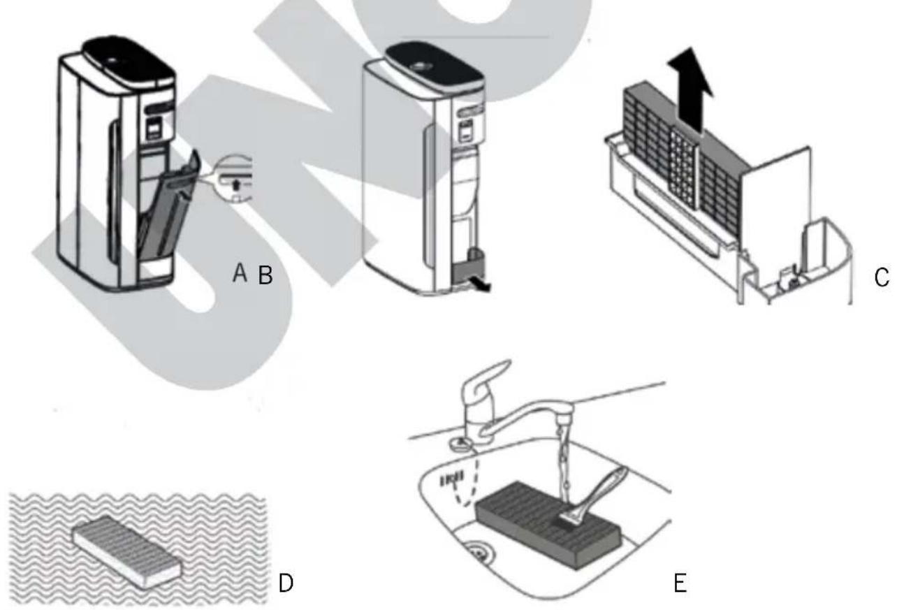 UNOLD Omega 87610 - DESCALING THE HUMIDIFIER - 1