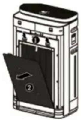 UNOLD Omega 87610 - Tasto ACCESO/SPENTO (On/off) - 10