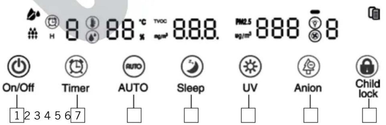 UNOLD Omega 87610 - VERKLARENDE WOORDENLIJST - 1