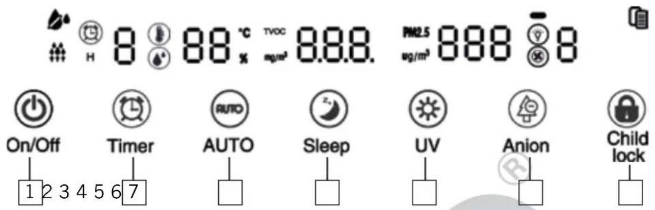 UNOLD Omega 87610 - UV feature: - 1