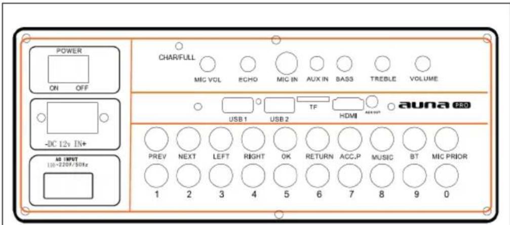 Auna KTV M - TOUCHES DE FONCTION ET CONNEXIONS - 1