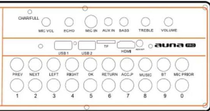CHAR/FULL MIC VOL ECHO MIC IN AUX IN BASS TREBLE VOLUME USB 1 USB 2 TF HDMI auna PRO PREV NEXT LEFT RIGHT OK RETURN ACC.P MUSIC BT MIC PRIOR 1 2 3 4 5 6 7 8 9 0