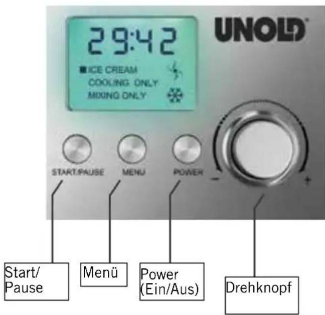 UNOLD Nobile 48876 - BESCHREIBUNG DER TASTEN - 1