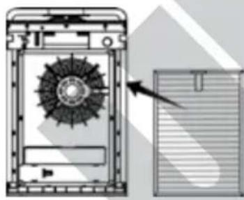 UNOLD Delta 87510 - Instructions for use Model 87510 - 3