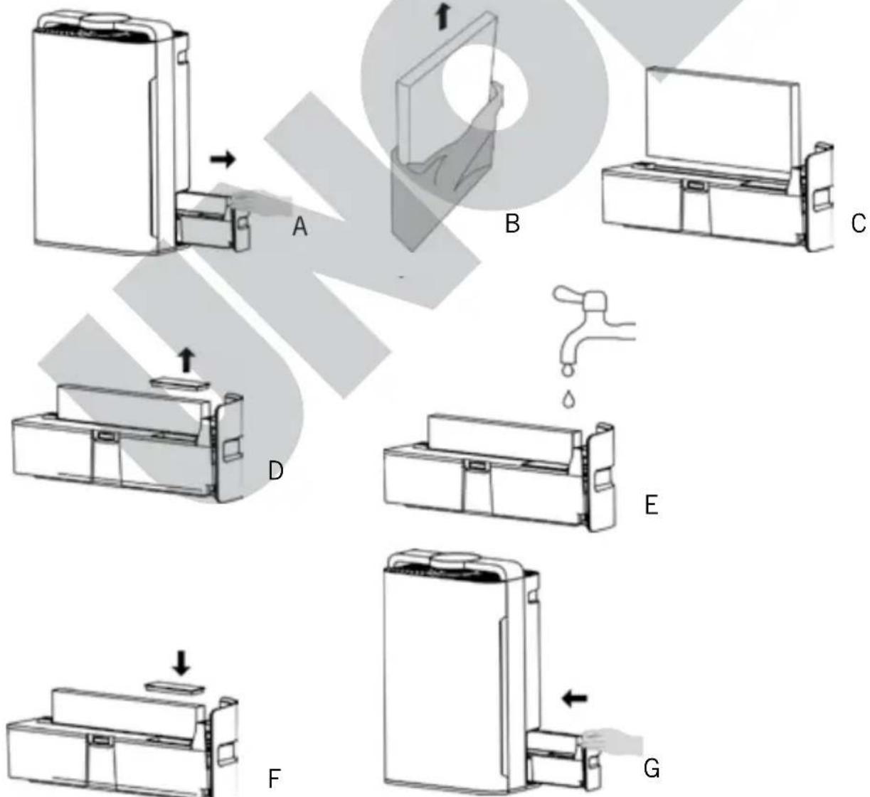 UNOLD Delta 87510 - UMIDIFICAZIONE DELL'ARIA - 1