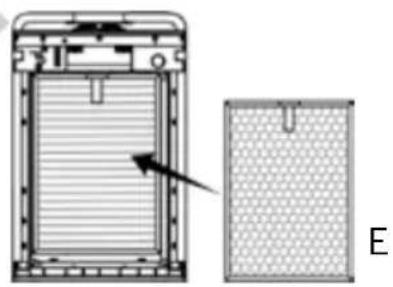 UNOLD Delta 87510 - AVANT-PROPOS - 4