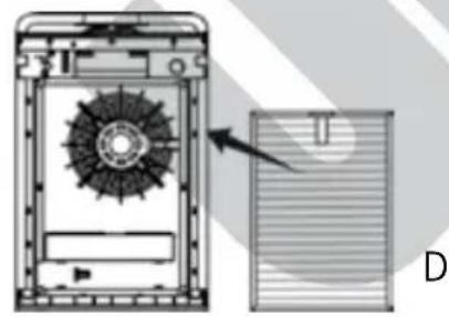 UNOLD Delta 87510 - Tecla CON/DES (On/off) - 4