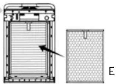UNOLD Delta 87510 - Tecla CON/DES (On/off) - 5