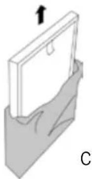 UNOLD Delta 87510 - Tasto ACCESO/SPENTO (On/off) - 3