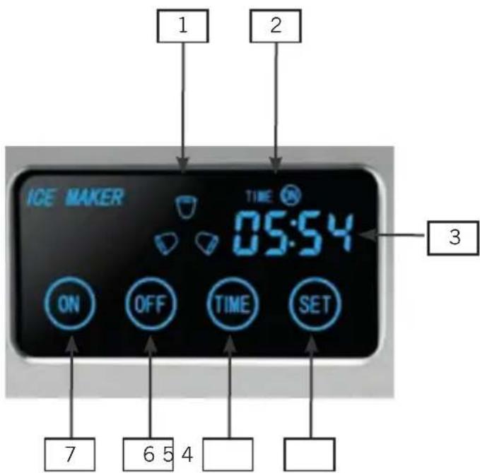 ICE MAKER TIME ON 05:54 ON OFF TIME SET 7 6 5 4 3
