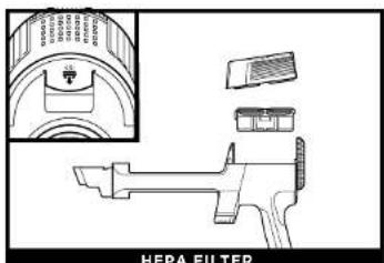 SHARK Stratos HZ3002 - CLEANING FILTERS - 2