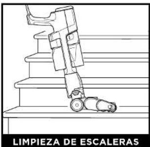 SHARK Stratos HZ3002 - MODOS DE LIMPIEZA - 4