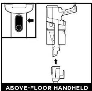 SHARK Stratos HZ3002 - CLEANING MODES - 3