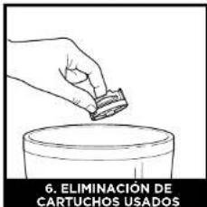 SHARK Stratos HZ3002 - REEMPLAZO DEL CARTUCHO DE OLORES - 6