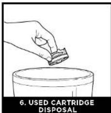 SHARK Stratos HZ3002 - ODOR CARTRIDGE REPLACEMENT - 6