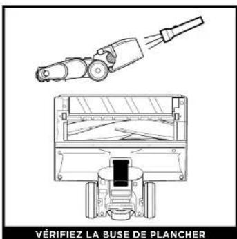 SHARK Stratos HZ3002 - Verification de la presence d'obstructions - 3