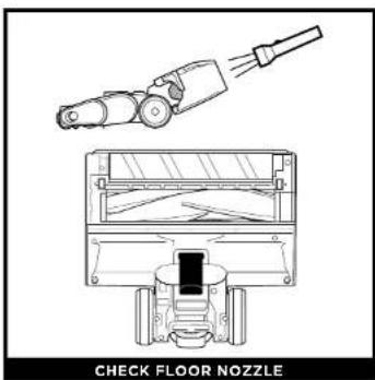 SHARK Stratos HZ3002 - CHECKING FOR BLOCKAGES - 3