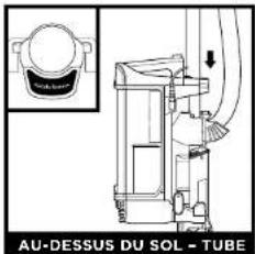 SHARK Vertex DuoClean AZ2000W - MODES DE NETTOYAGE - 4