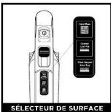 SHARK Vertex DuoClean AZ2000W - RÉGLAGES - 2