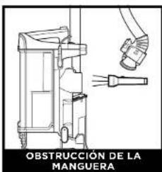 OBSTRUCCIÓN DE LA MANGUERA