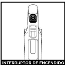 INTERRUPTOR DE ENCENDIDO