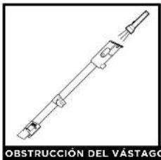 OBSTRUCCIÓN DEL VÁSTAGO