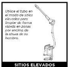 Utilice el tubo en el modo de sitios elevados para limpiar la forma rávida en zonas por encima de la altura de su hombra. SITIOS ELEVADOS
