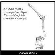 Använd røret i ovan-gelvet-lågset för snabba jobn ovanfor axvihöjd. OVAN GOLV